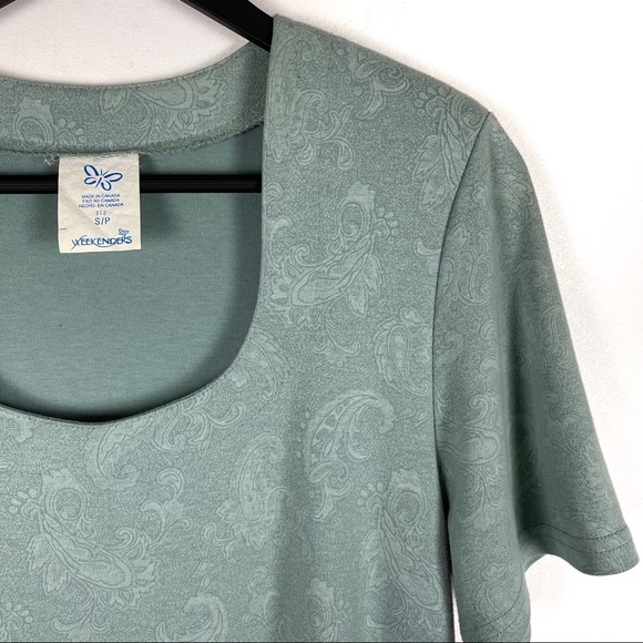 Vintage Weekenders Seafoam Green Maxi Dress - Picture 7 of 10